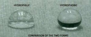 PTFE Comparison of Hydrophobicity